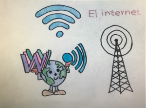 Ver Trabajo presentado
