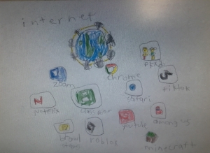 Ver Trabajo presentado Internet
