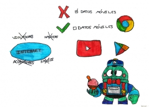 Ver Trabajo presentado Tipos de internet seguro