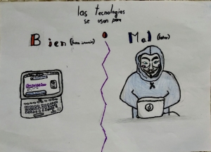 Ver Trabajo presentado El bien y el mal