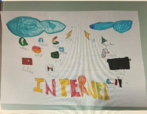 Ver Trabajo presentado Internet