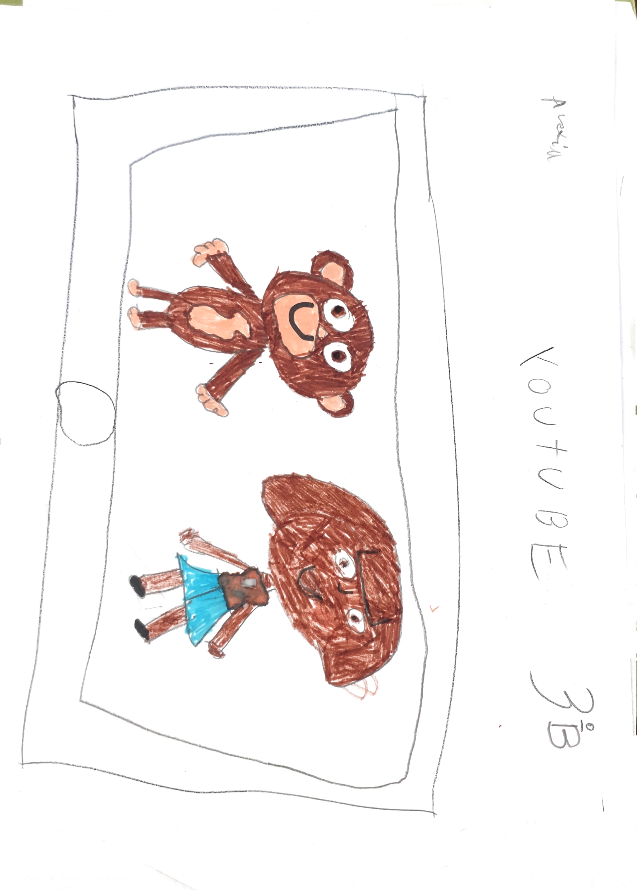Ver Trabajo presentado Youtube: Dora y el mono
