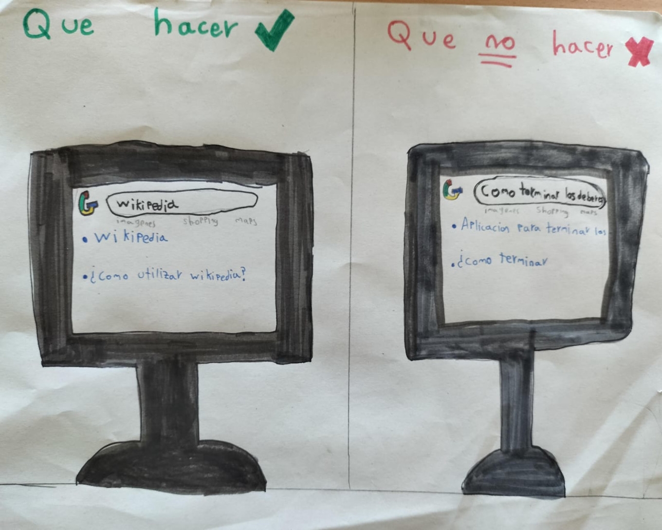 Ver Trabajo presentado