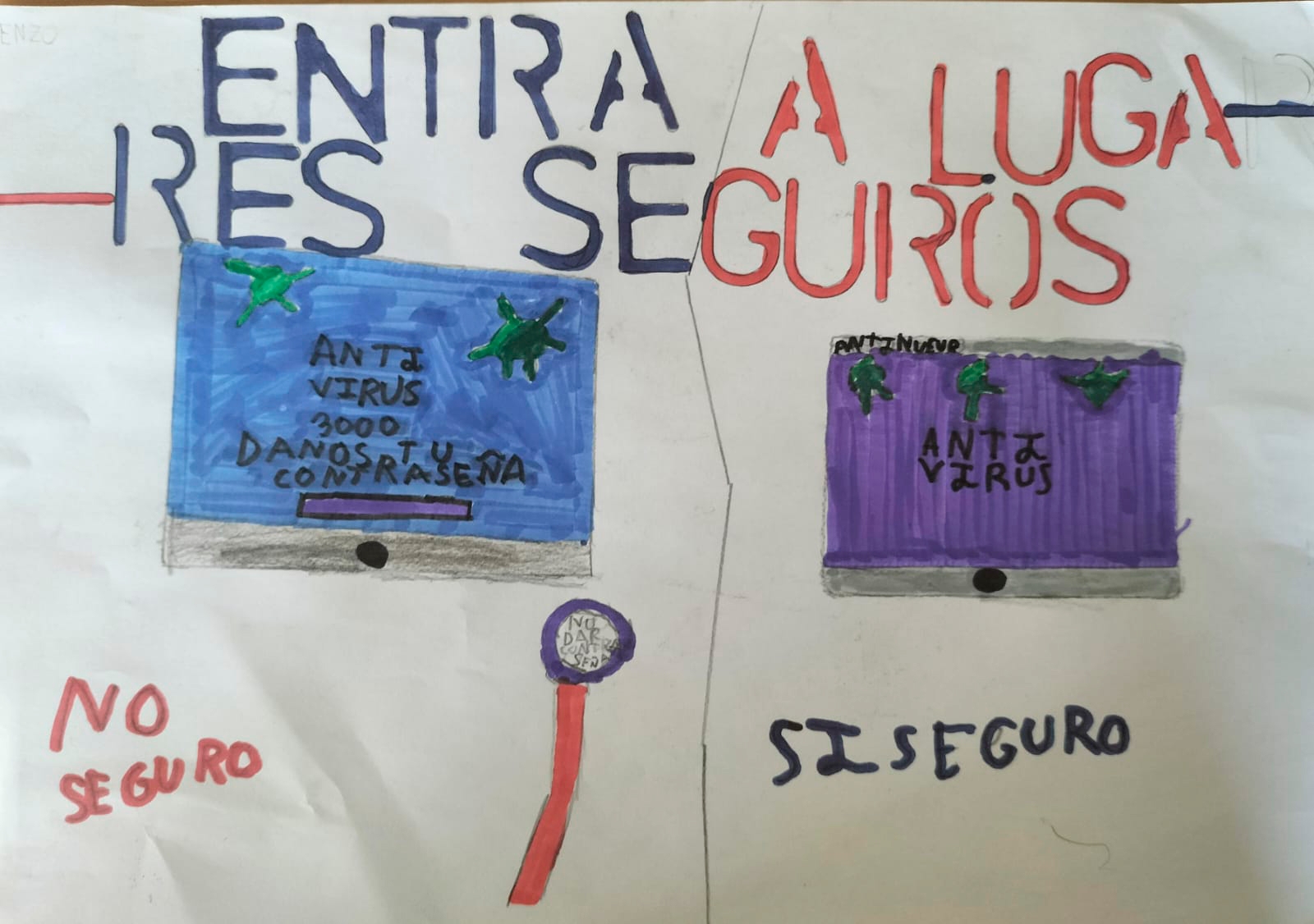 Ver Trabajo presentado