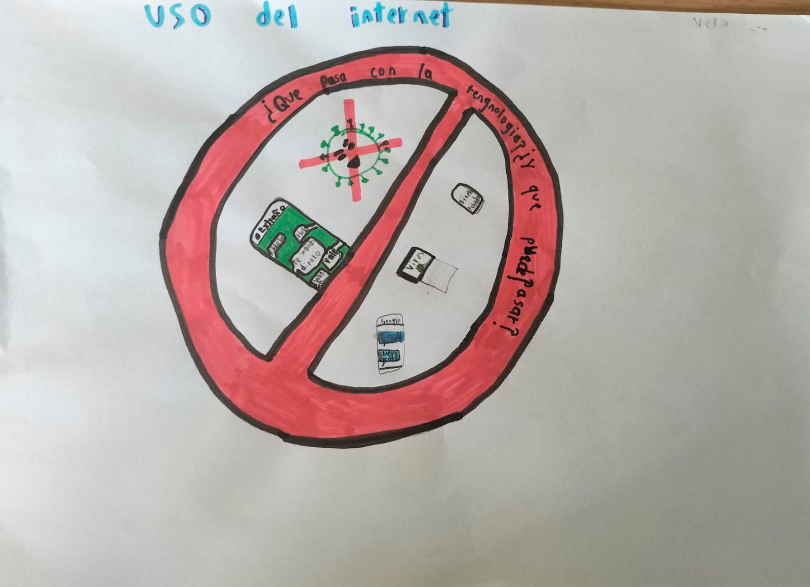 Ver Trabajo presentado