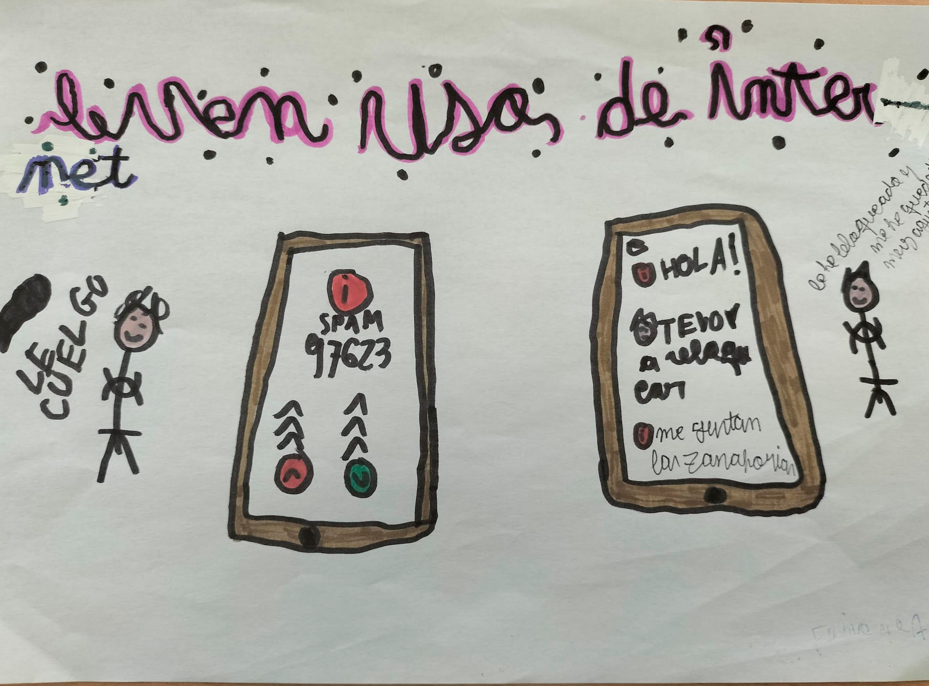 Ver Trabajo presentado Buen uso de internet