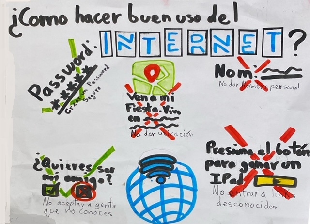 Ver Trabajo presentado