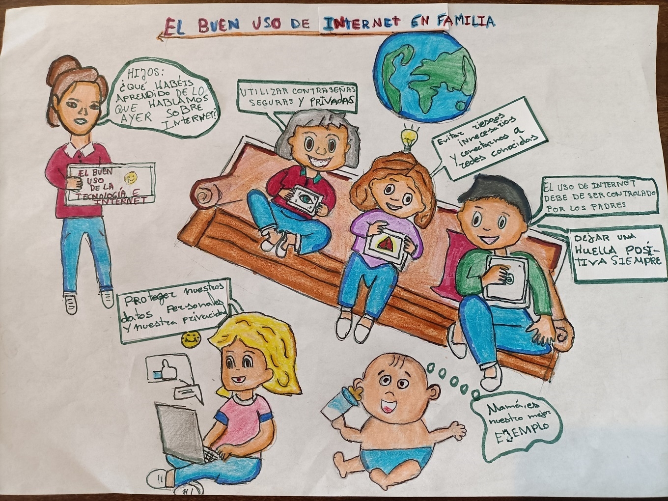 Ver Trabajo presentado