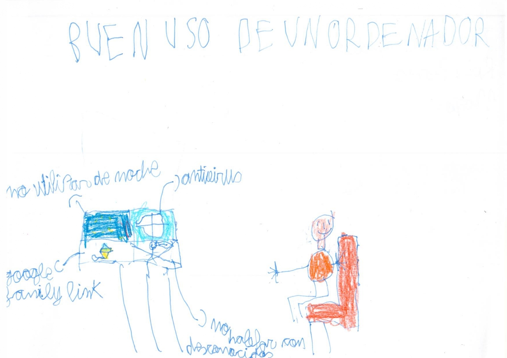 Ver Trabajo presentado BUEN USO DE UN ORDENADOR