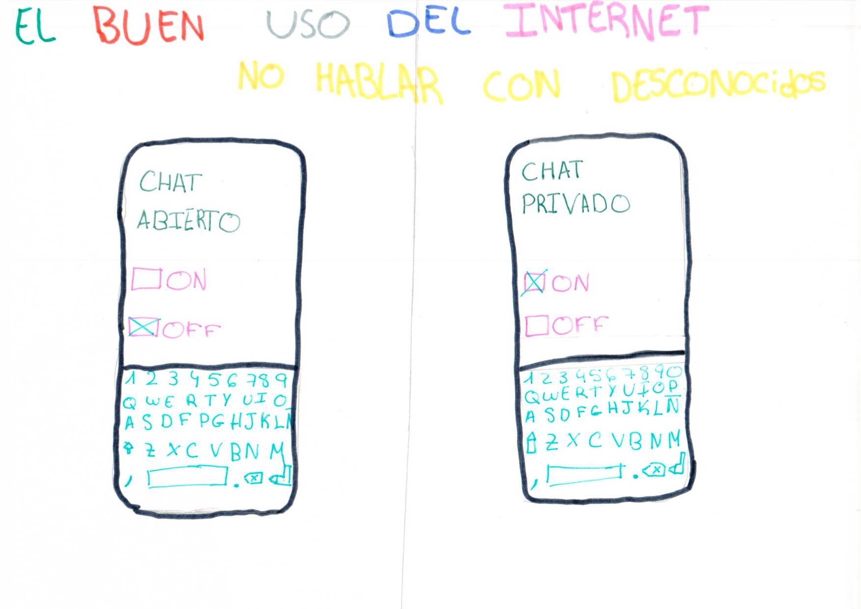Ver Trabajo presentado NO HABLAR CON DESCONOCIDOS