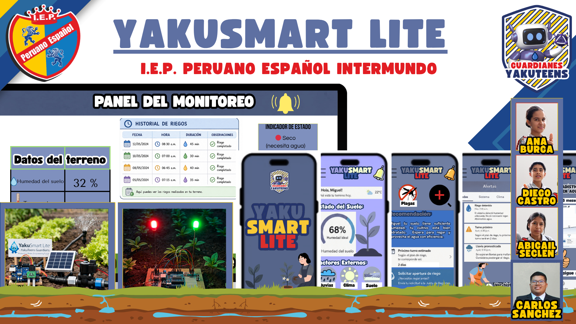 Ver Trabajo presentado YAKUSMART LITE - 